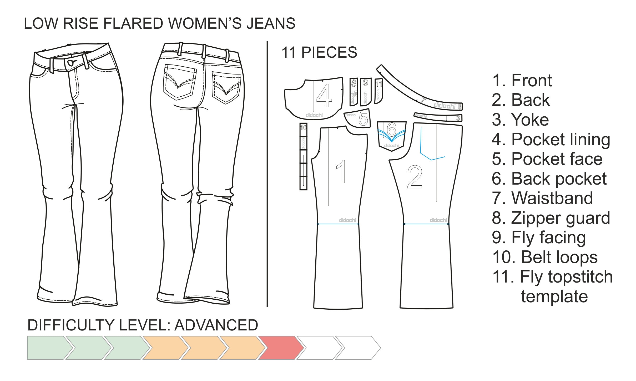 PDF Jeans Sewing Pattern Flared Leg Jeans Sizes US 0-16 | Etsy