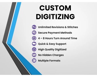 May include: A graphic with the text "CUSTOM DIGITIZING" in large, bold letters.  Below the text are a list of benefits, including unlimited revisions, secure payment methods, a 4-8 hour turnaround time, quick and easy support, high quality digitized products, no hidden charges, and multiple formats.