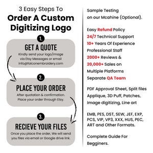 Step-by-step instructions on how to order embroidery digitizing service: upload image or logo, select format, and receive PES, DST files.