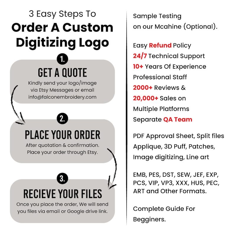 Step-by-step instructions on how to order embroidery digitizing service: upload image or logo, select format, and receive PES, DST files.