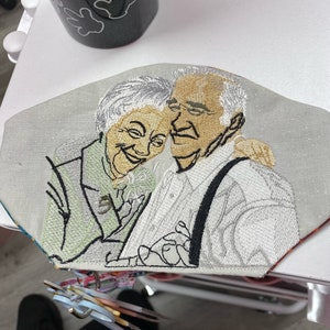 Custom Embroidery Digitizing for Logos, Images, and Designs