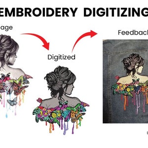 Custom Embroidery Digitizing, Logo Digitizing, Embroidery Digitizing Service, Image Digitizing Embroidery, Custom Digitize Embroidery logo 画像 5