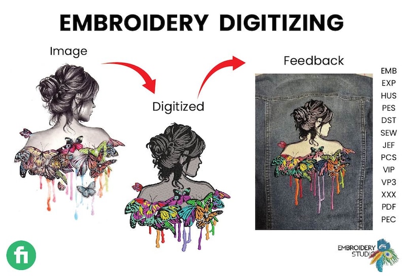 Turn Your Logo into a Digitized Embroidery File