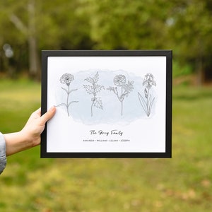 Puede incluir: Una impresi&oacute;n enmarcada con cuatro ilustraciones bot&aacute;nicas en blanco y negro, sobre un fondo aguamarina claro. El texto "The Grey Family" y los nombres est&aacute;n debajo. El marco es negro.