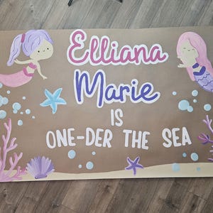 Hand Painted Banners Customized for Birthday -Anniversary -Baby Showers -Celebrations-- 21st birthday image 13