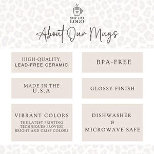 May include: Image promoting mugs with the text "About Our Mugs." Features include high-quality, lead-free ceramic, BPA-free, made in the U.S.A., glossy finish, vibrant colors, and dishwasher and microwave safe.