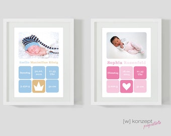 Geburtsbild, Baby Print mit Foto, Personalisierte Geburtsanzeige Geburtsdaten Druck Personalisiert