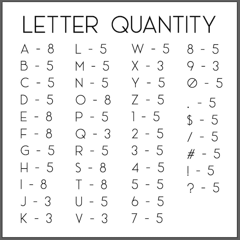 EXTRA INDIVIDUAL LETTERS | 3D Letter Ledges - Etsy
