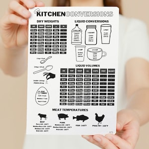 Kitchen Conversion Chart Printable - Cooking Measurement Conversion - Culinary Gift - Instant Download