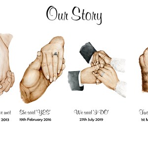 May include: A watercolor illustration of four hand-drawn images depicting a couple's relationship timeline. The first image shows two hands holding each other, the second shows two hands holding a ring, the third shows two hands holding each other with a wedding band, and the fourth shows a paw print. The text below each image reads "The Day we met 24th August 2013", "She said 'YES' 19th February 2016", "We said 'I DO' 27th July 2019", and "Two became 3 1st March 2021".