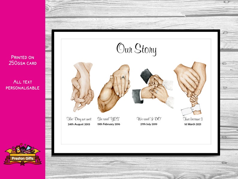 May include: A white print with the title "Our Story" and four watercolor illustrations of hands holding each other. The dates "24th August 2013", "19th February 2016", "27th July 2019", and "1st March 2021" are printed below the illustrations.