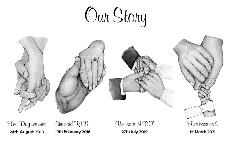 May include: Black and white illustration of four pairs of hands, representing different stages of a relationship. The text below each pair of hands reads "The Day we met 24th August 2013", "She said 'YES' 19th February 2016", "We said 'I DO' 27th July 2019", and "Two became 3 1st March 2021".