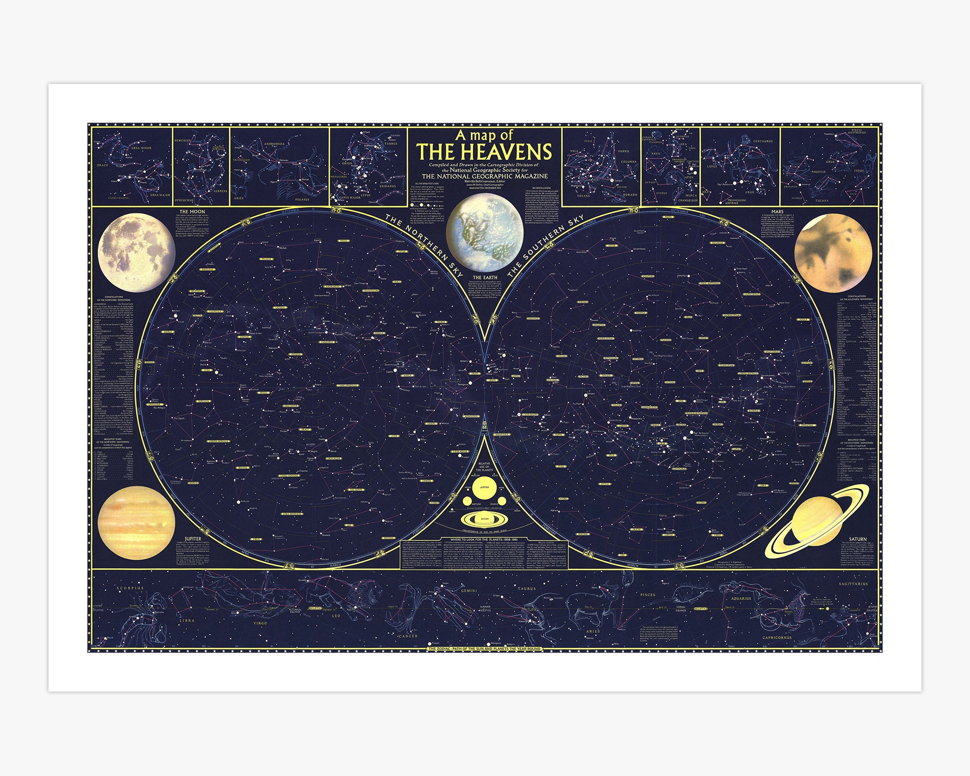 Diagram Of National Geographic Jupiter And Its Moons
