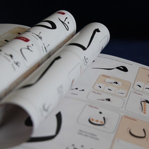 Naskh Script Arabic Calligraphy for Beginners (in Turkish) - Etsy