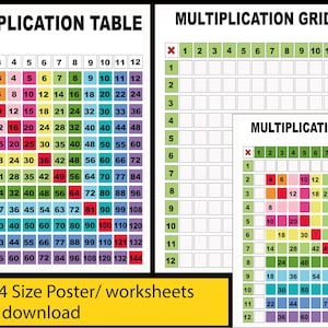 May include: Two printable multiplication charts, one in table format and one in grid format. The table chart is a traditional multiplication table with numbers from 1 to 12. The grid chart is color-coded with each square representing a multiplication problem. Both charts are labeled "Multiplication Table" and "Multiplication Grid".