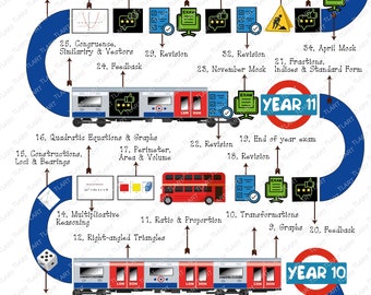 GCSE Maths scheme of work map,  editable, curriculum, teaching recourse, maths Visual Learning Journey, secondary, classroom, homeschool