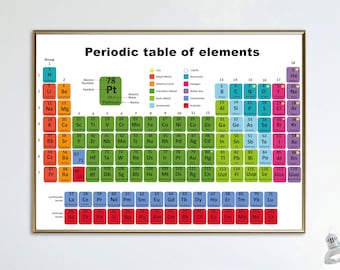 gcse chemistry etsy australia