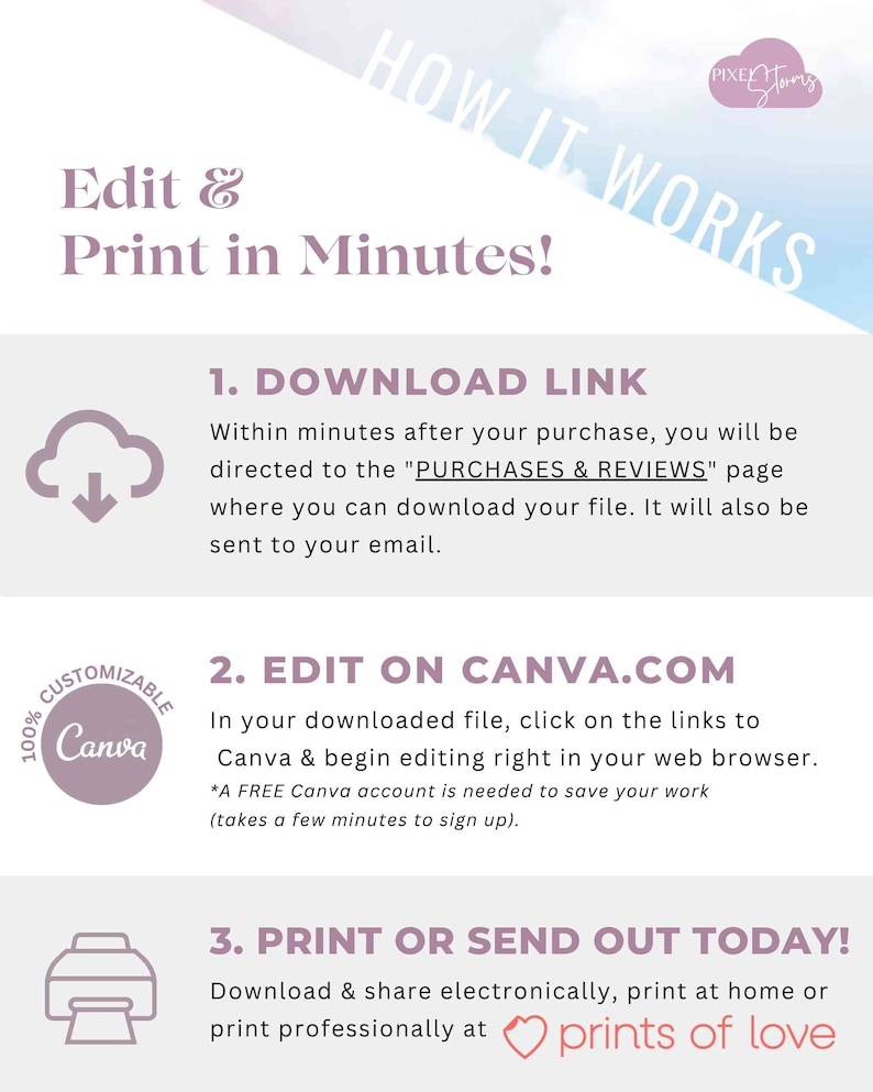 Puede incluir: Un gr&aacute;fico con instrucciones sobre c&oacute;mo editar e imprimir una descarga digital. El gr&aacute;fico presenta una nube con una flecha de descarga, un logotipo de Canva y un icono de impresora. El texto dice "Edit & Print in Minutes!" e incluye los pasos para descargar, editar en Canva.com e imprimir o enviar el dise&ntilde;o.