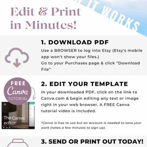 May include: A pink and blue graphic with the text "HOW IT WORKS" in white. The text "Edit & Print in Minutes!" is in a larger font size. The graphic shows three steps for editing and printing a PDF template: 1. Download PDF, 2. Edit Your Template, and 3. Send or Print Out Today! The graphic includes a free Canva tutorial and a link to Canva.com.