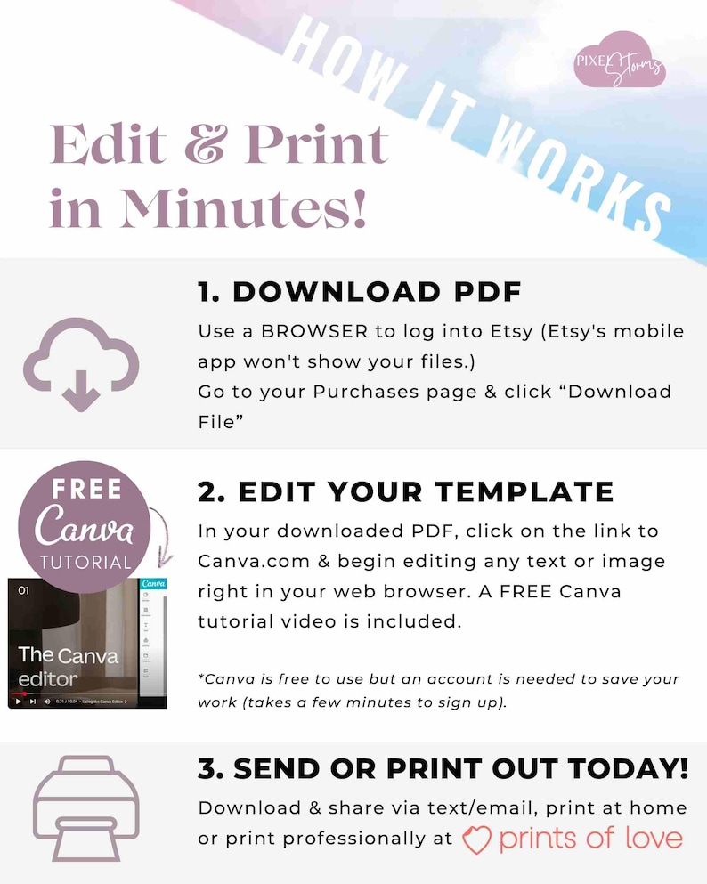 May include: A pink and blue graphic with the text "HOW IT WORKS" in white. The text "Edit & Print in Minutes!" is in a larger font size. The graphic shows three steps for editing and printing a PDF template: 1. Download PDF, 2. Edit Your Template, and 3. Send or Print Out Today! The graphic includes a free Canva tutorial and a link to Canva.com.