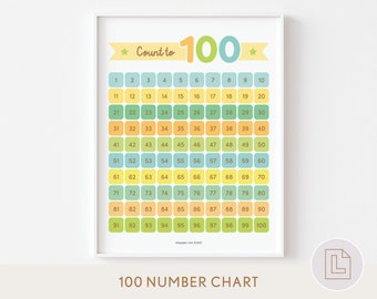 Hundred 100 Number Chart | Count to 100 | 1-100 Printable | Classroom Kids Montessori Learning Resource | Numbers Rainbow Wall Art | BLUE