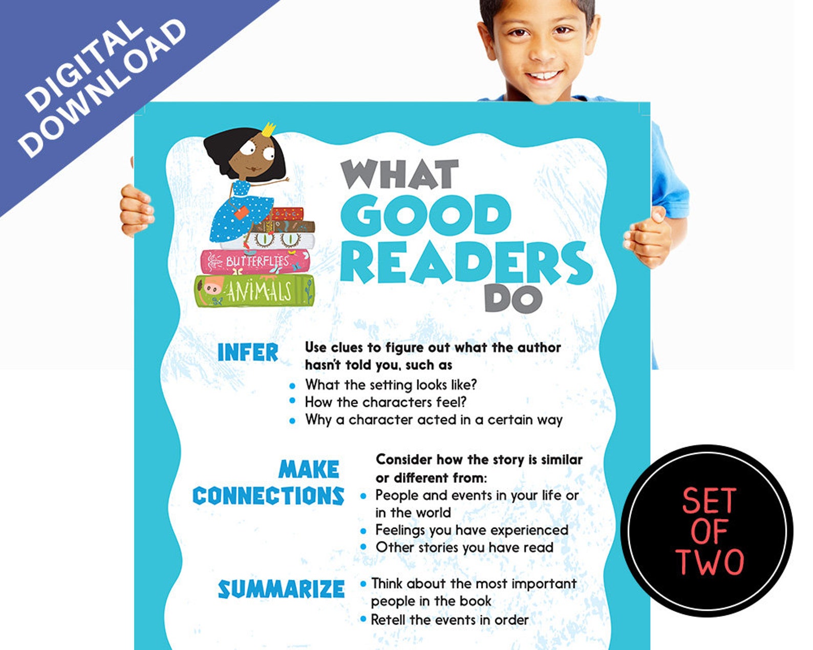 Good Reader Reading Strategy Classroom Poster Classroom Etsy