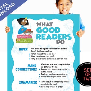 Good Reader Reading Strategy Classroom Poster, Classroom Decor, English Poster, Teacher Gift, Classroom Printable,