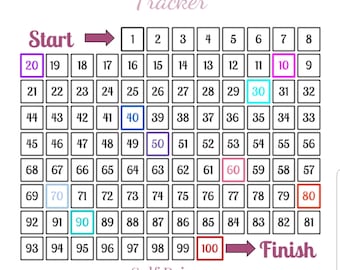 100 Pfund Gewichtsverlust-Tracker und Motivator