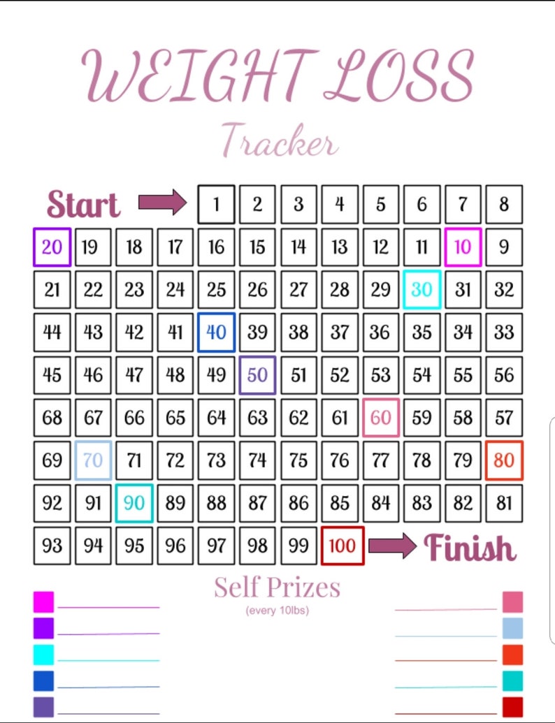 Free Printable Weight Loss Countdown Chart