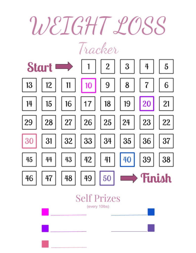 losing weight tracker free losing weight tracker free