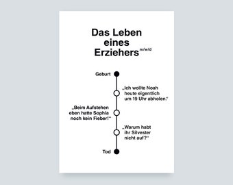 Leben eines Erziehers Postkarte