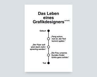 Leben eines Grafikdesigners Postkarte