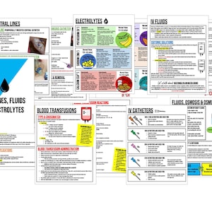 Puede incluir: Un conjunto de tablas educativas coloridas sobre líneas IV, líquidos y electrolitos. Las tablas incluyen información sobre líneas centrales, líneas PICC, catéteres IV, transfusiones de sangre y el equilibrio de líquidos y electrolitos. Las tablas están ilustradas con diagramas e imágenes.