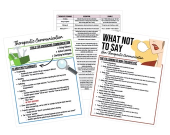 Nurse-Patient Therapeutic Communication Notes