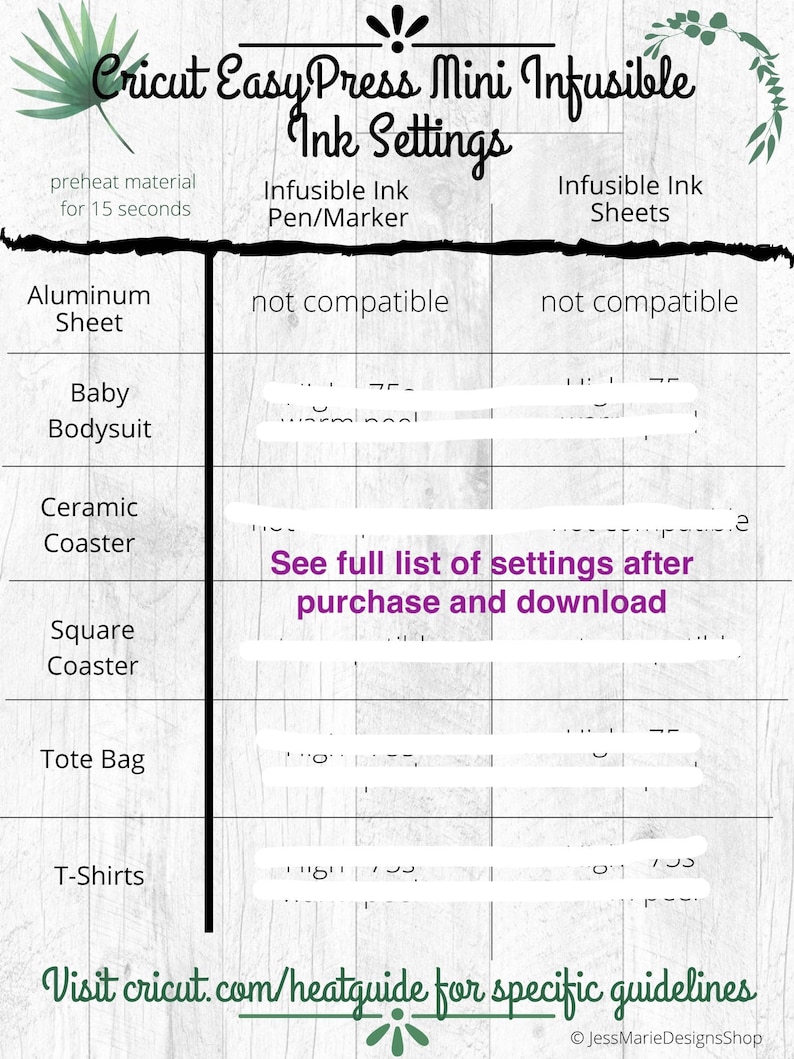 INSTANT DOWNLOAD Cricut Easy Press Mini Infusible Ink Heat Etsy