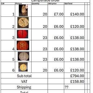 May include: A table displaying a lampshade order. The table includes columns for S.N, Picture, Quantity, Unit price, and Sub Total. Various lampshade designs are shown, with quantities and prices listed. The total cost is displayed.