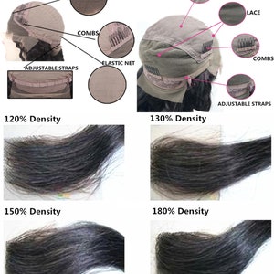 May include: A comparison of different lace wig cap sizes and hair densities. The image shows a front lace wig, a full lace wig, and four different hair densities: 120%, 130%, 150%, and 180%. The lace wig caps feature adjustable straps, combs, and elastic nets.