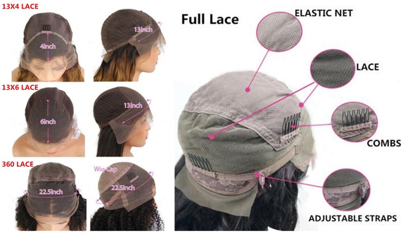 May include: Different types of lace wig caps with measurements in inches. The caps feature adjustable straps, combs, and elastic netting. Full lace, 13x4 lace, 13x6 lace, and 360 lace wig caps are shown.