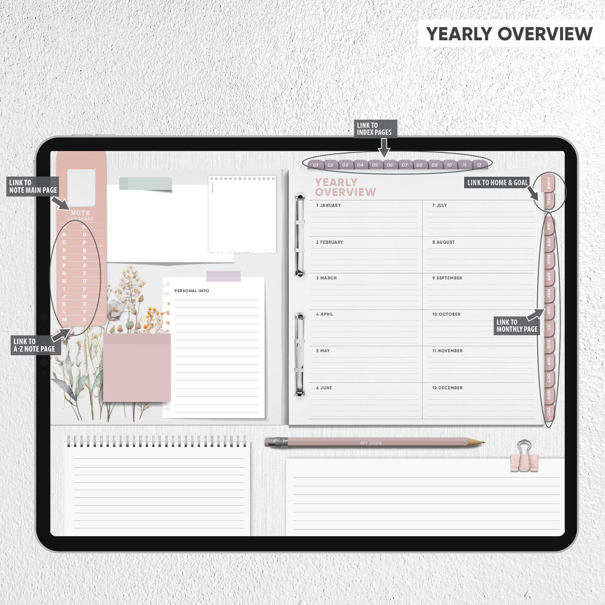 2026 Essential DIGITAL Planner | 4 Daily Pages | Daily Plan, Journal ...