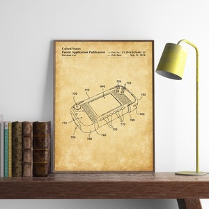 Gameboy Patent Print, Blueprint Poster, Console Game Design, Kids Room Wall Art, Office Poster, Birthday Gift, INSTANT DOWNLOAD