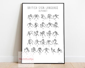 BSL British sign language alphabet chart poster, classroom, playroom learning.