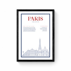 Paris Skyline Poster – Cityscape Wall Art Print, Paris Travel Decor, Modern Paris Wall Art for Home or Office