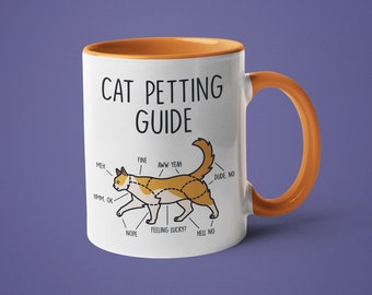 Download Cat Petting Guide Etsy PSD Mockup Templates