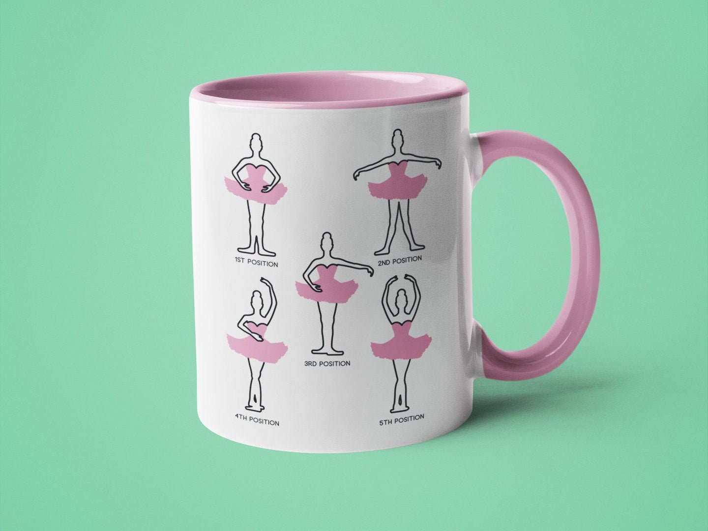 Ballet Mug, Ballet Teacher Mug, Dance Teacher Gift, Ballerina Mug, Ballet Positions