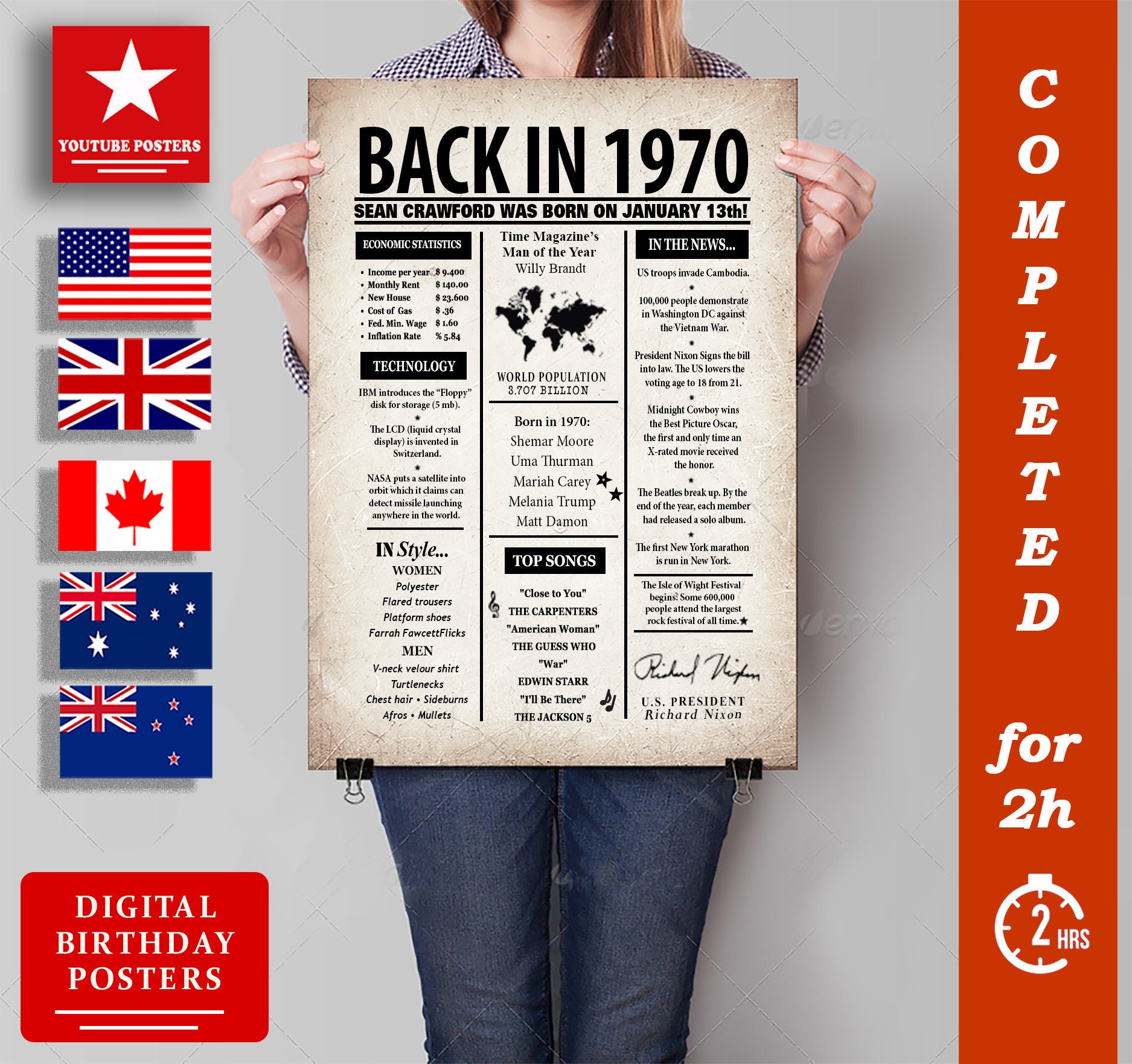 51st anniversary gift for him 51st birthday gift Back In | Etsy