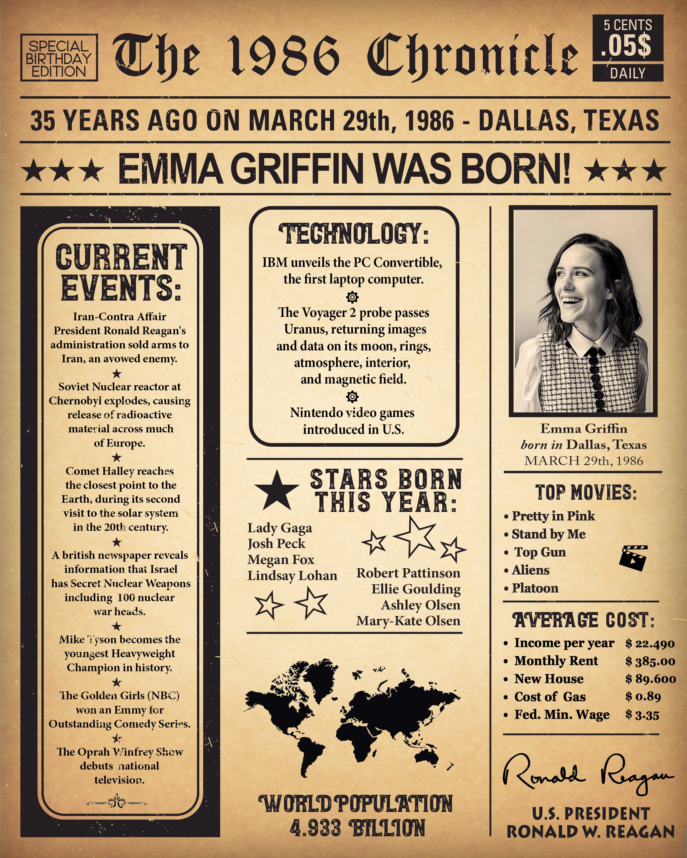 35th birthday for him 35th birthday decoration 35th birthday | Etsy