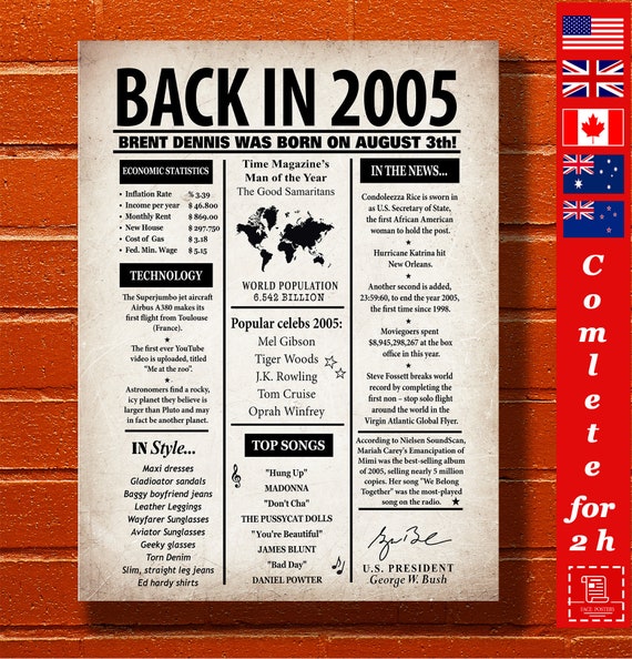 what to get your boyfriend for his 15th birthday