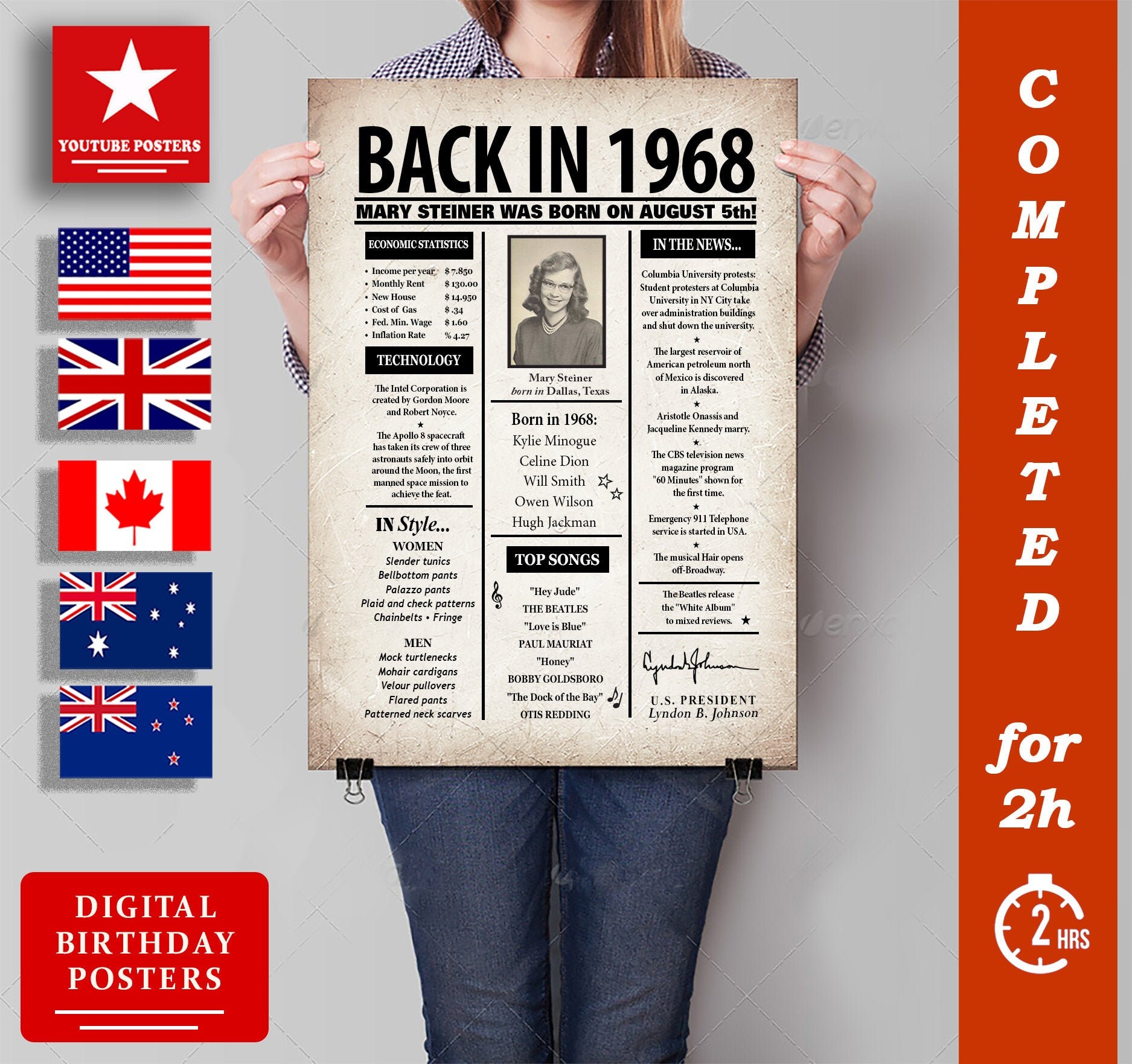 53rd anniversary gift for him 53rd birthday gift Back In | Etsy