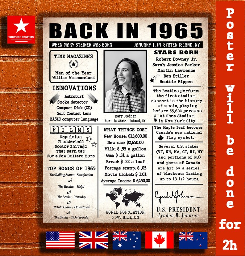 1965 Birthday poster Back in 1965 55th Birthday Gift Ideas | Etsy