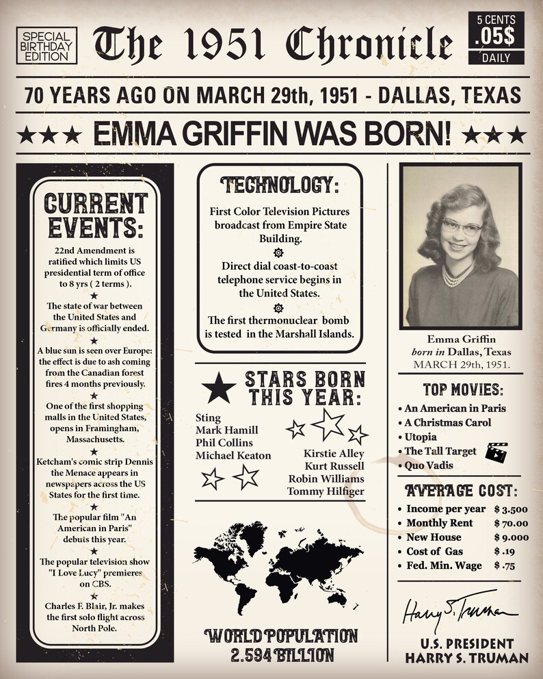 Personalized 70th Birthday Newspaper 70th Birthday Gift Idea Etsy